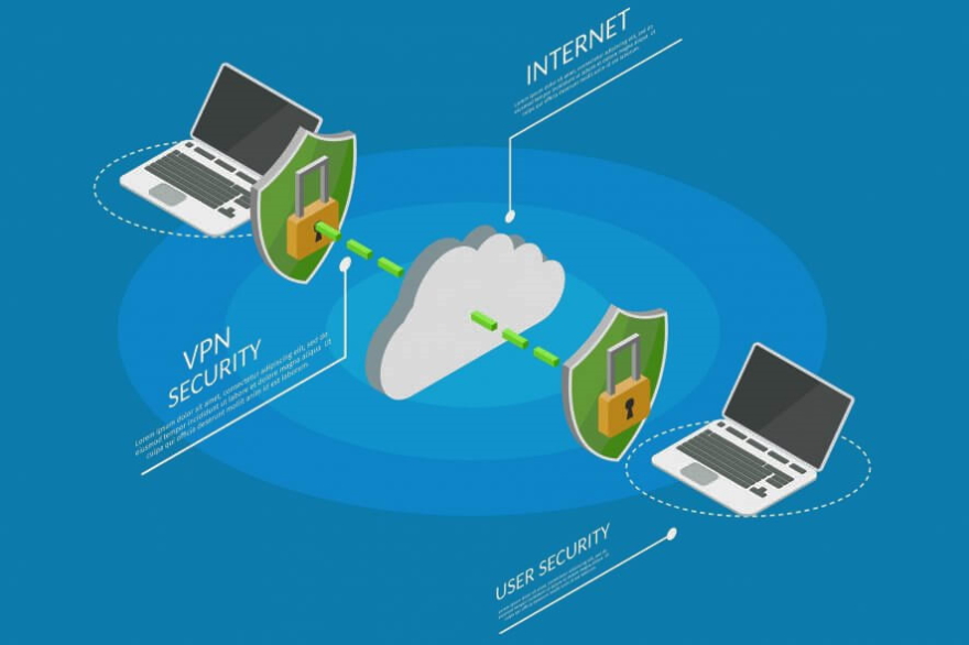 VPN services